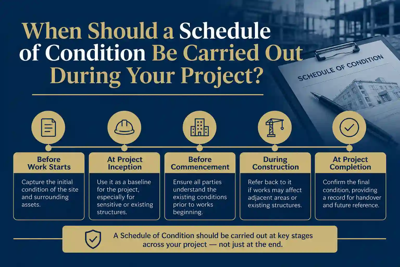When Should a Schedule of Condition Be Carried Out During Your Project Swanscombe?